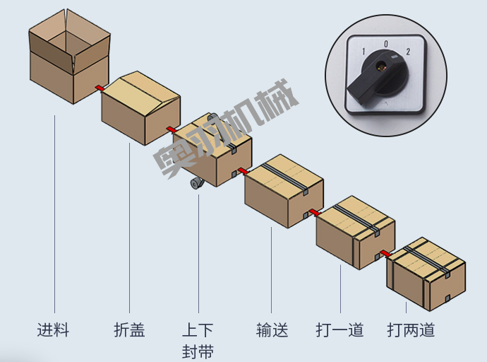 河北愛動體育器材有限公司_http://www.latina-restaurant.com_工程案例_第2張