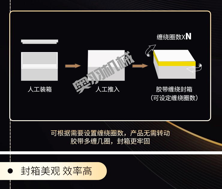 河北碩潤商貿(mào)有限公司_http://www.latina-restaurant.com_工程案例_第3張