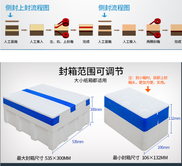  AYXA5050C自動泡沫箱側面封箱機_http://www.latina-restaurant.com_紙箱自動封箱打包系列_第2張