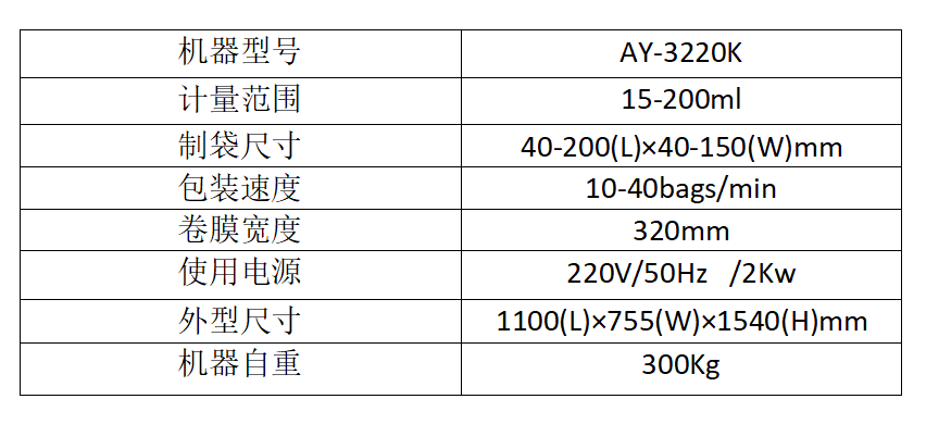 小型量杯式自動計量顆粒包裝機(jī)_https://www.xinghuozdh.com_全自動立式包裝機(jī)_第5張