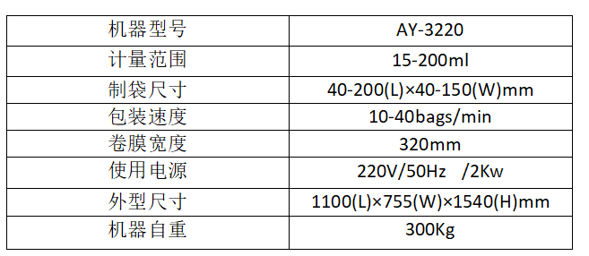 河北鋒磊食品有限公司_http://www.latina-restaurant.com_工程案例_第1張