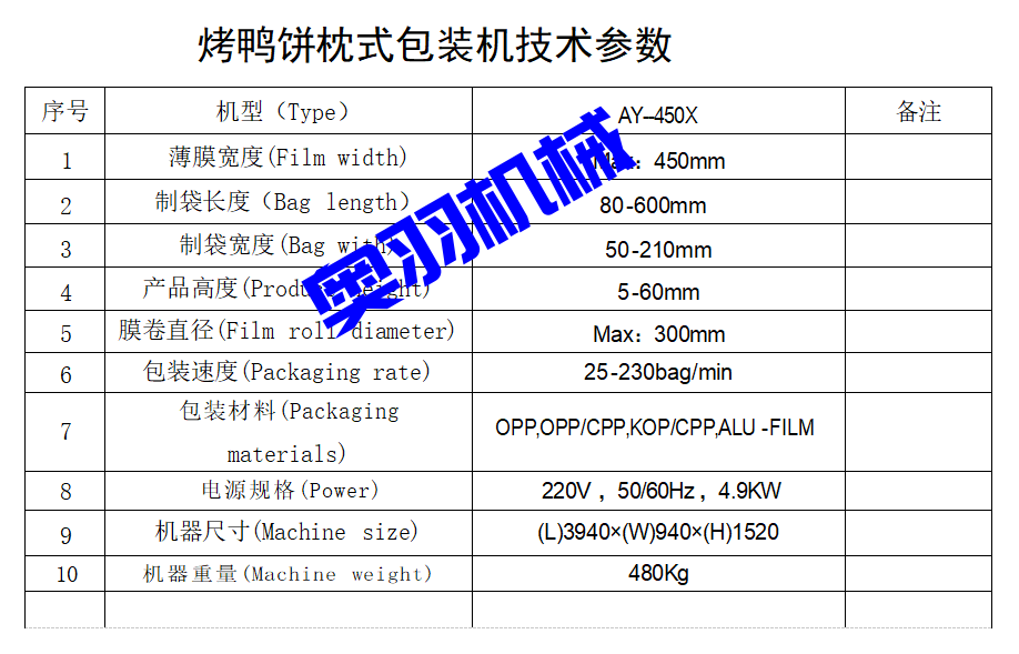 8bec942a062ddfe