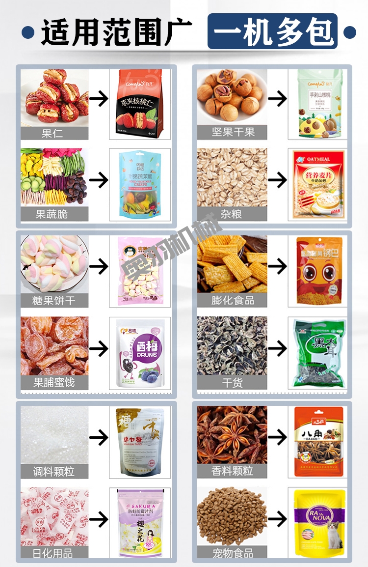 如何選購食品包裝設(shè)備 這四方面可作參考_新聞資訊_第1張_石家莊奧羽自動(dòng)化設(shè)備有限公司 如何選購食品包裝設(shè)備 這四方面可作參考_http://www.latina-restaurant.com_新聞資訊_第1張