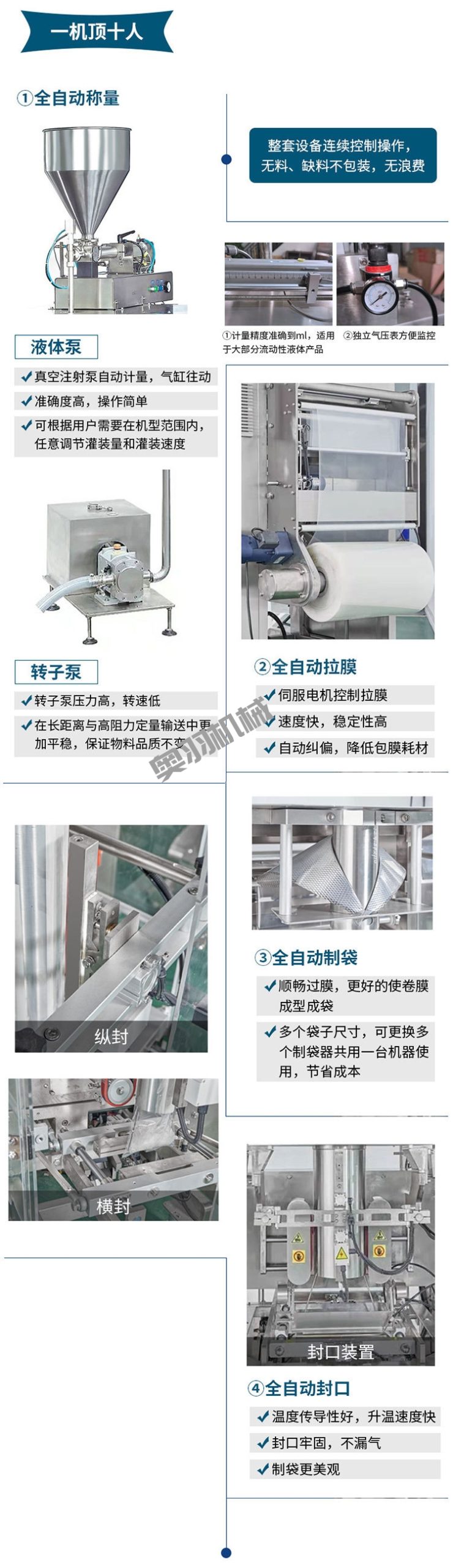 石家莊全自動(dòng)醬料真空包裝機(jī)_http://www.latina-restaurant.com_立式包裝機(jī)系列_第3張